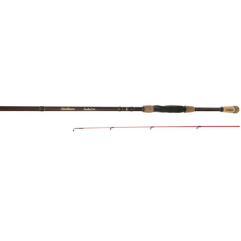 Wędka Mikado Excellence Contact 270cm 3-15g WAA761-270