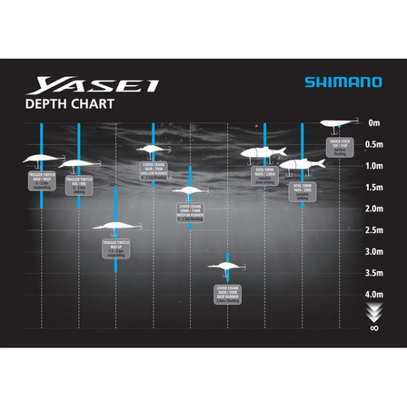 Shiamno Yasei Trigger Twitch 9cm 12g S BROOK TROUT